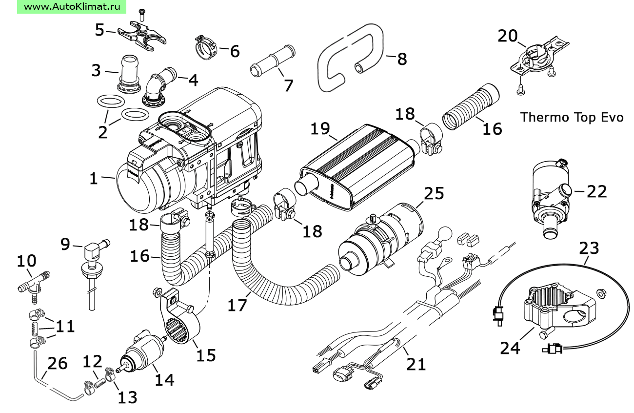 1314160G Проводка Thermo Top Evo (стандарт) - автономный отопитель Вебасто (Webasto) Thermo Top Evo 4/5